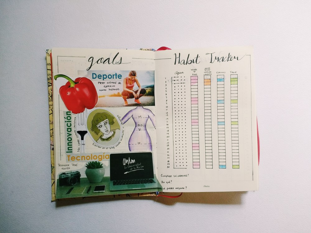 Processed with VSCO with c1 preset